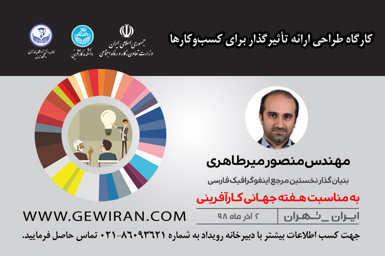 ارائه تأثیرگذار