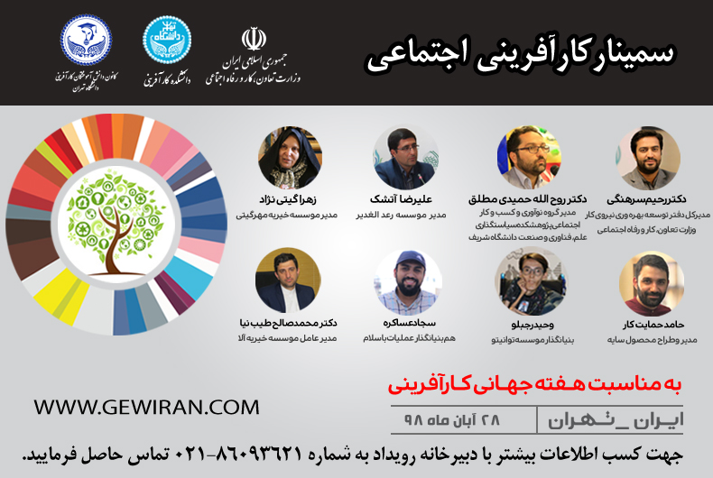 کارآفرینی اجتماعی