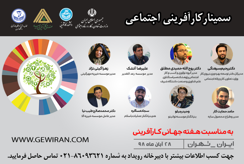 کارآفرینی اجتماعی