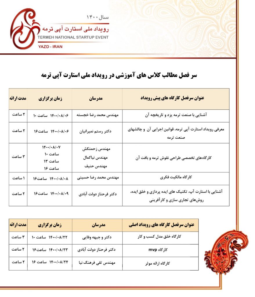 اسامی مدرسان و عناوین کارگاه ها