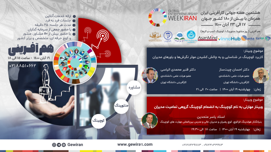 هم آفرینی - مشاوره کوچینگ برندینگ