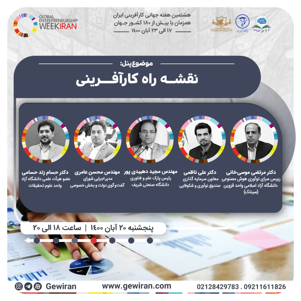 پنل نقشه راه کارآفرینی